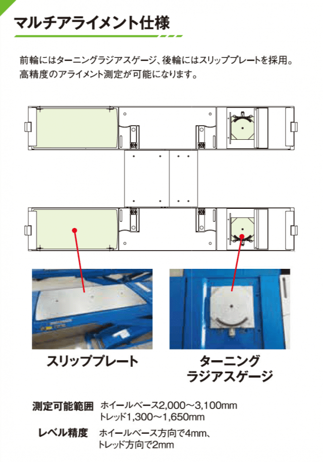 Bishamon（ビシャモン）スギヤス MUS30HU マルチアライメント ユニット内臓