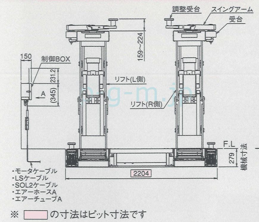 Bishamon（ビシャモン）スギヤス BSC32KUV　ファンタス　3.2t