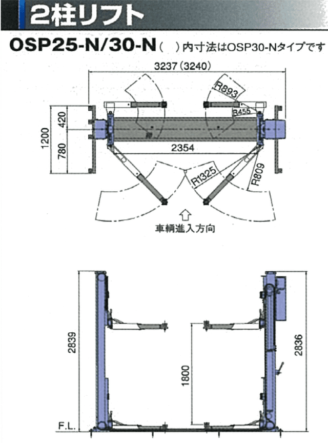 中古Bishamon（ビシャモン）スギヤス OSP25 2柱リフト 2.5ｔ