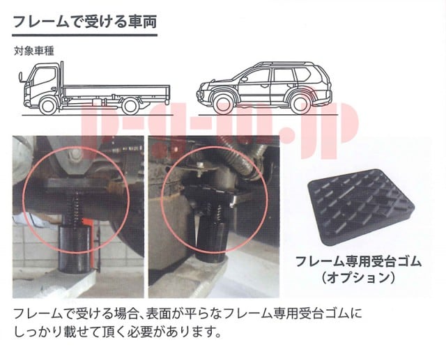 Bishamon（ビシャモン）スギヤス NSP37 2柱リフト 3.7ｔ ワイドタイプ 床上式