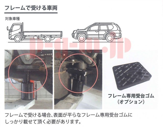 Bishamon（ビシャモン）スギヤス FF30N-N アーチリフト 3t オフセットタイプ