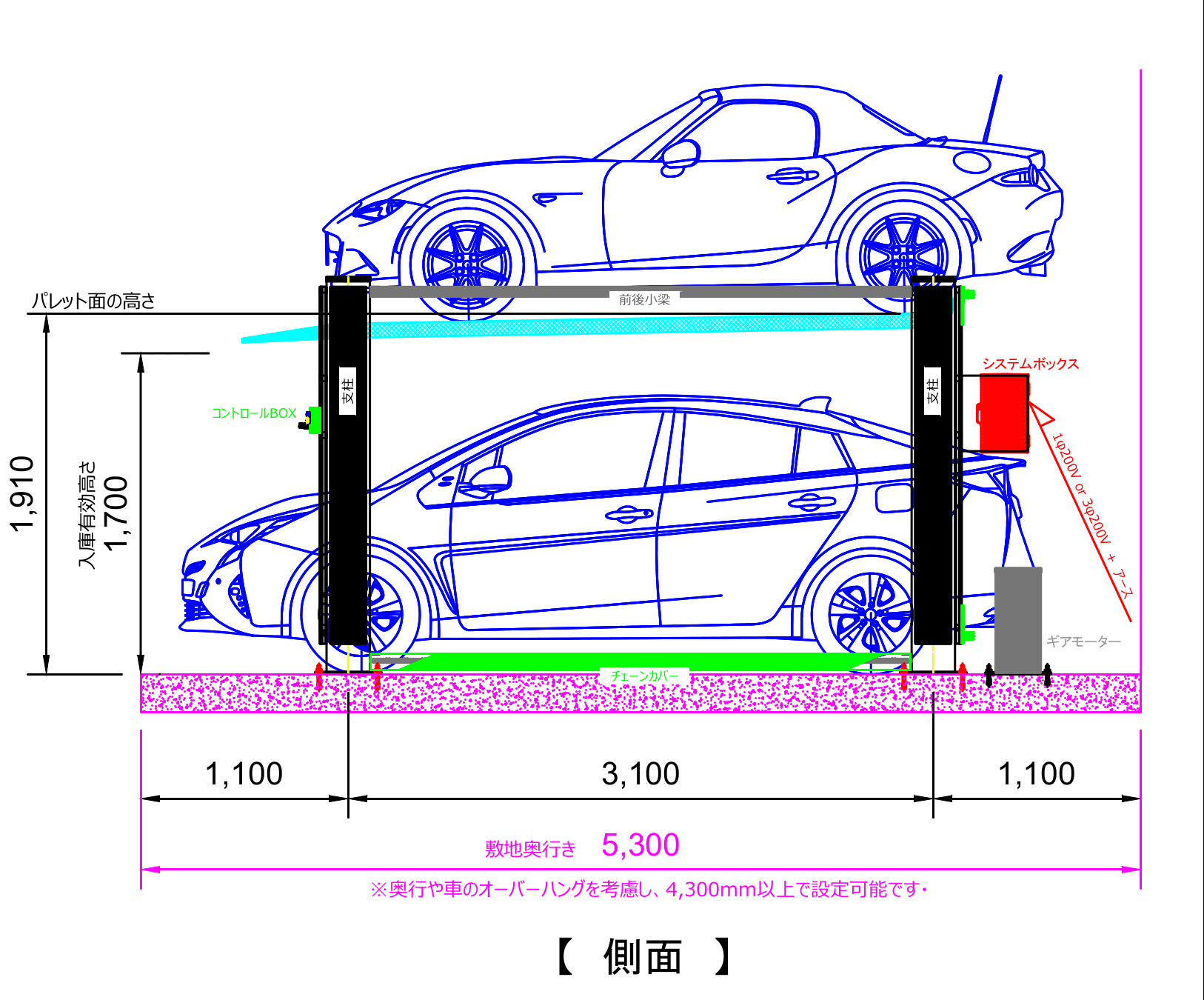 M-Parage 有効1700mm 2,0t仕様 パーキングリフト 地上2段式立体駐車装置